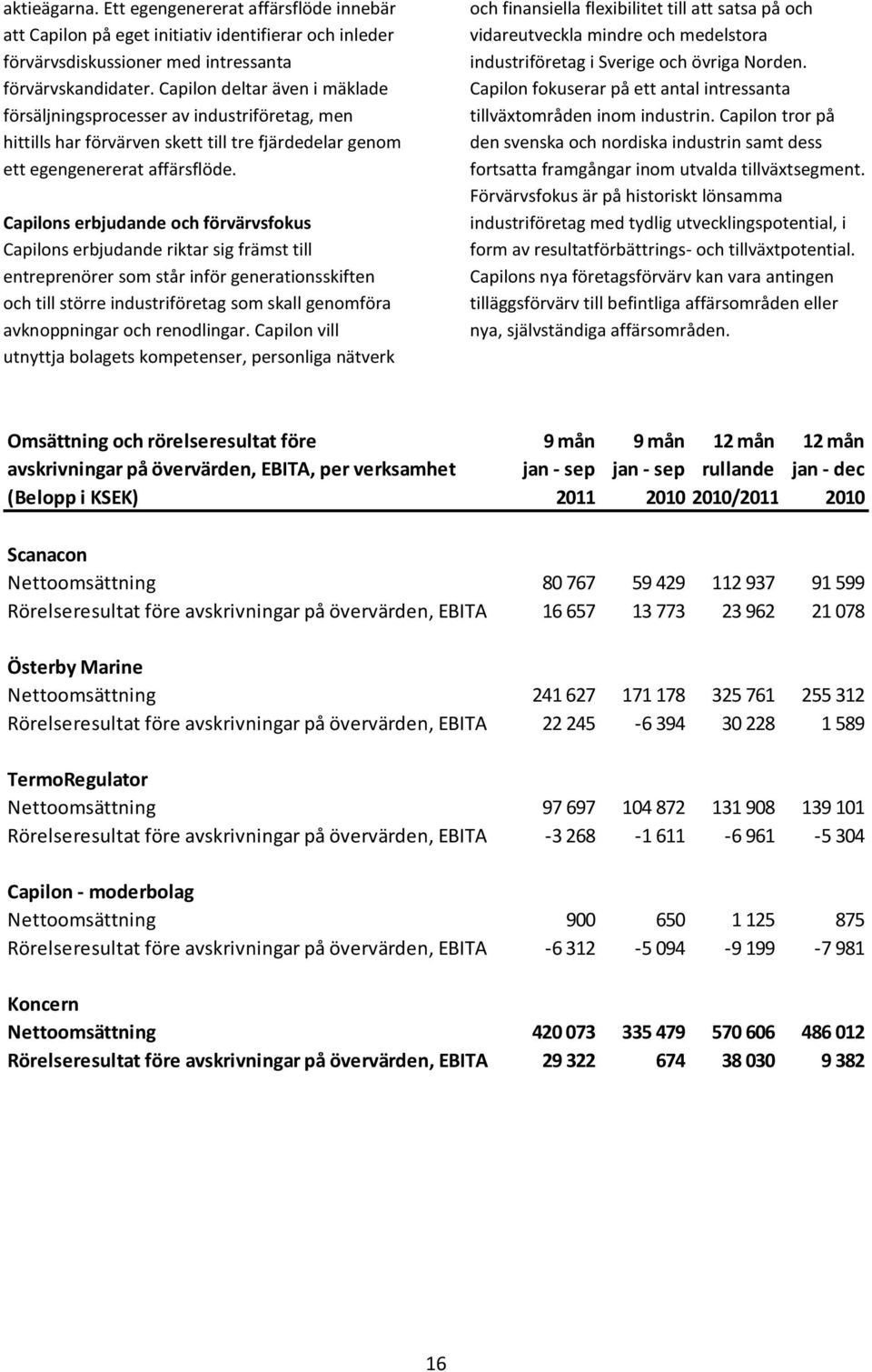 Capilons erbjudande och förvärvsfokus Capilons erbjudande riktar sig främst till entreprenörer som står inför generationsskiften och till större industriföretag som skall genomföra avknoppningar och