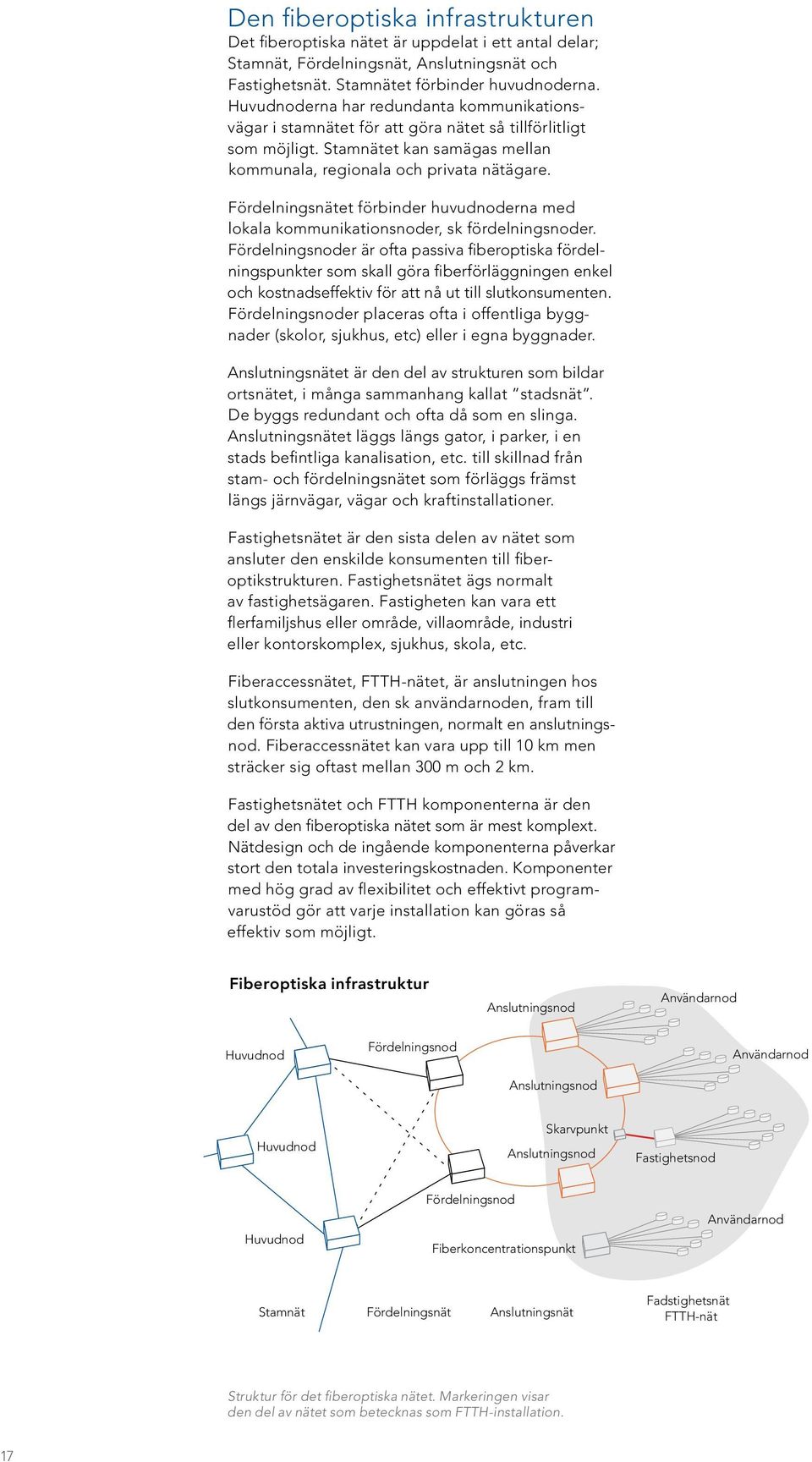 Fördelningsnätet förbinder huvudnoderna med lokala kommunikationsnoder, sk fördelningsnoder.