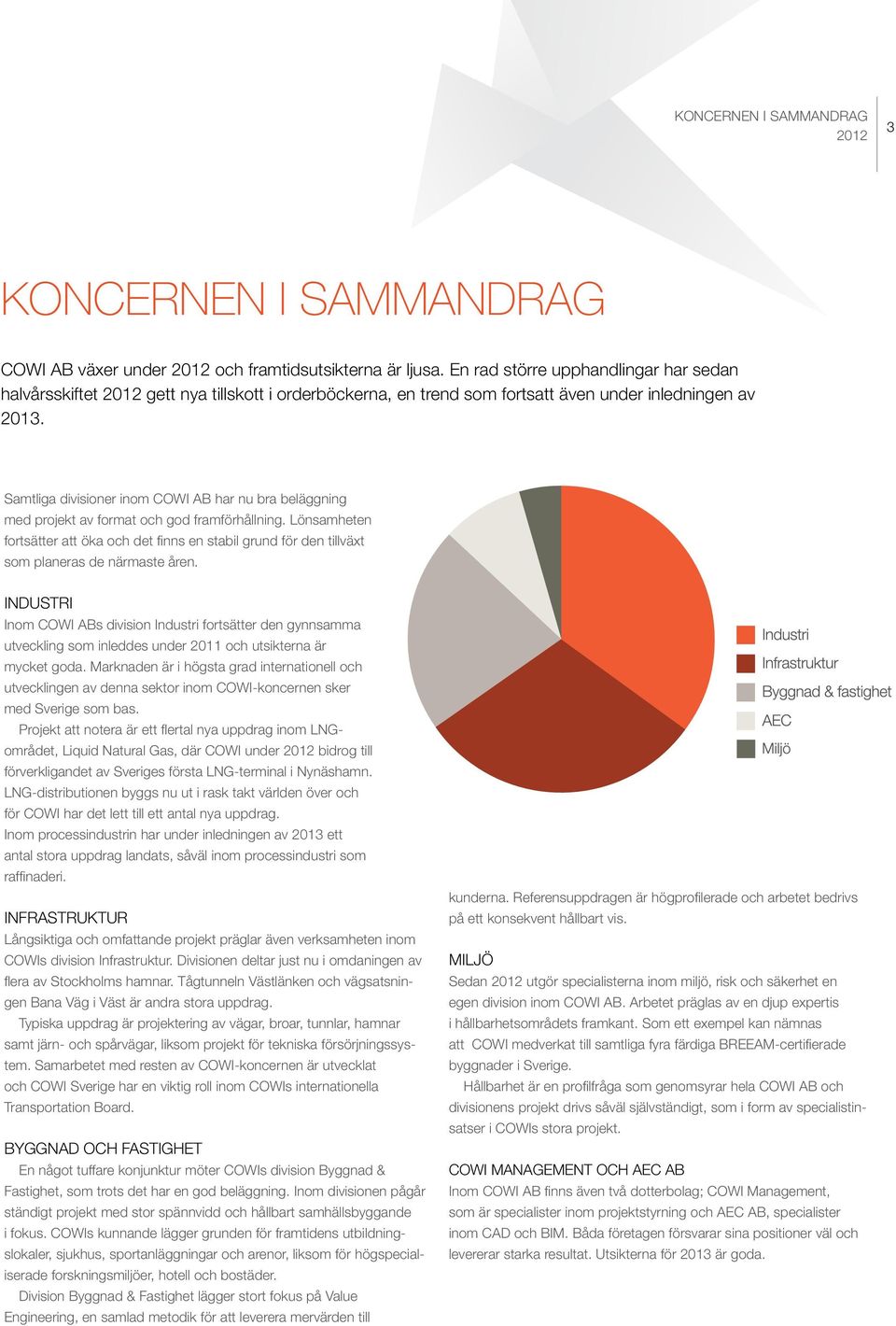 Samtliga divisioner inom COWI AB har nu bra beläggning med projekt av format och god framförhållning.