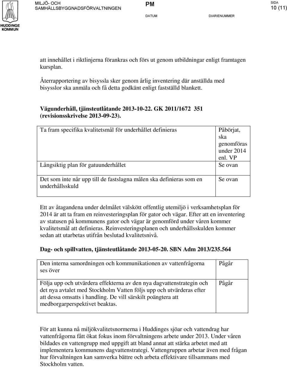 GK 2011/1672 351 (revisionsskrivelse 2013-09-23).