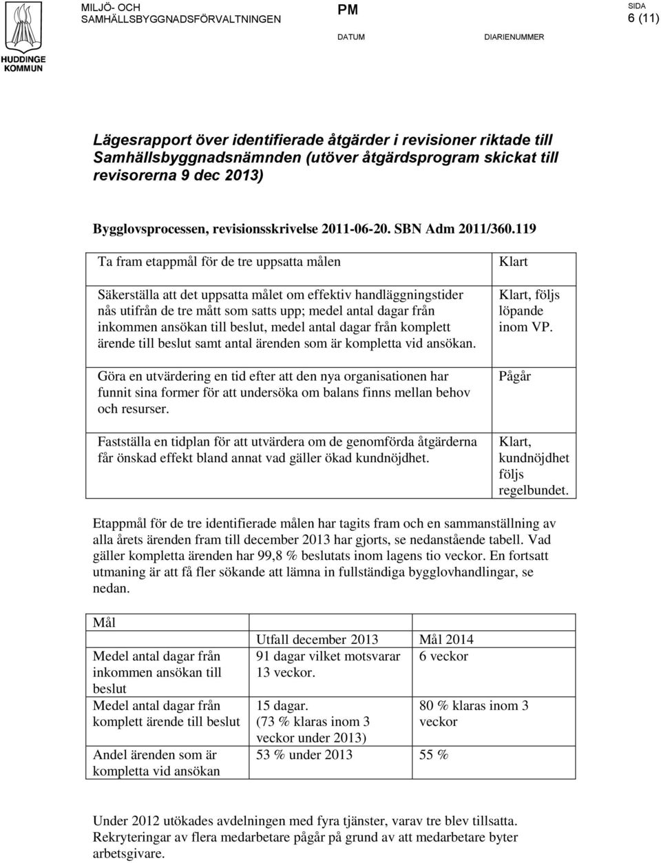 119 Ta fram etappmål för de tre uppsatta målen Säkerställa att det uppsatta målet om effektiv handläggningstider nås utifrån de tre mått som satts upp; medel antal dagar från inkommen ansökan till