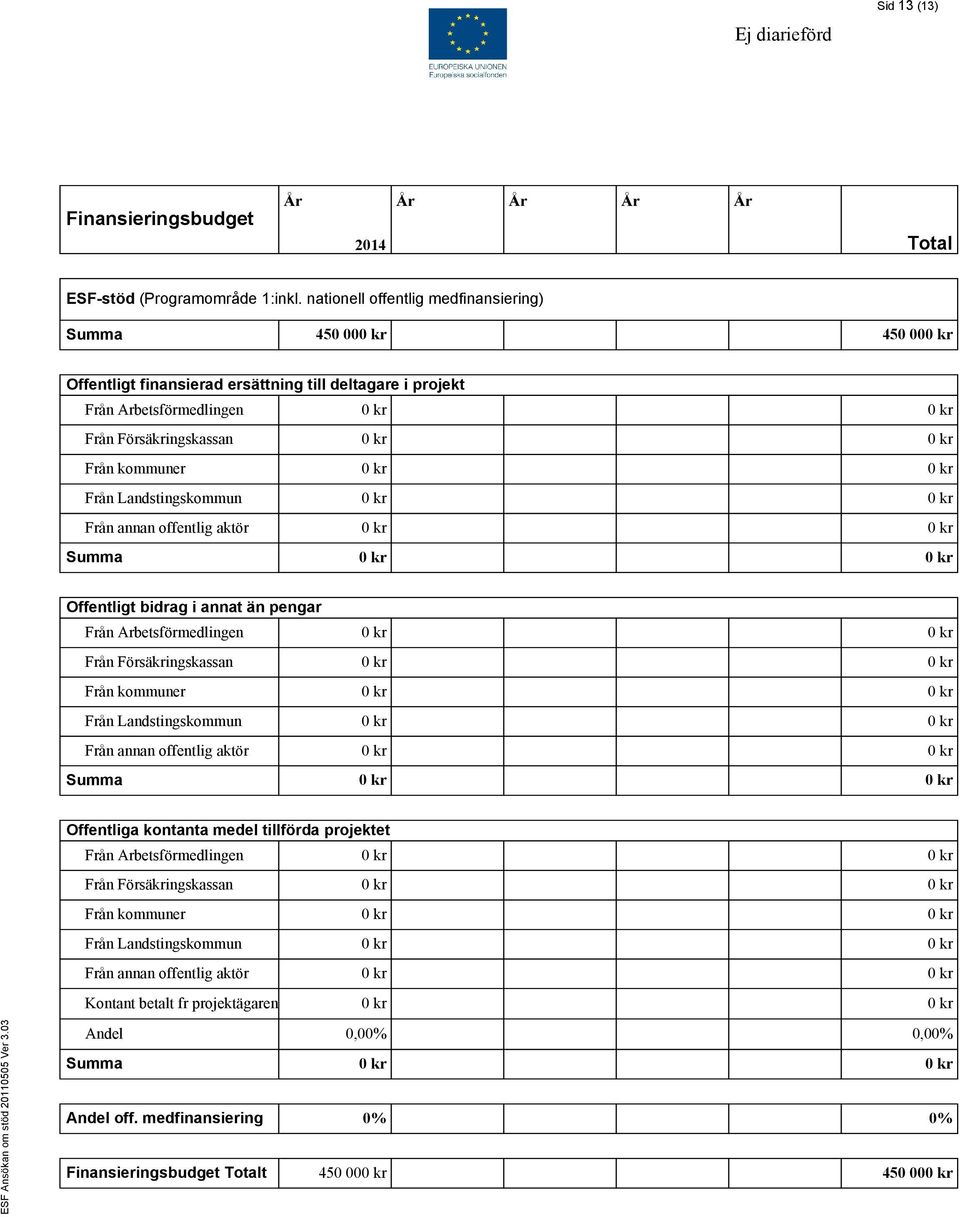 kommuner 0 kr 0 kr Från Landstingskommun 0 kr 0 kr Från annan offentlig aktör 0 kr 0 kr Offentligt bidrag i annat än pengar Från Arbetsförmedlingen 0 kr 0 kr Från Försäkringskassan 0 kr 0 kr Från