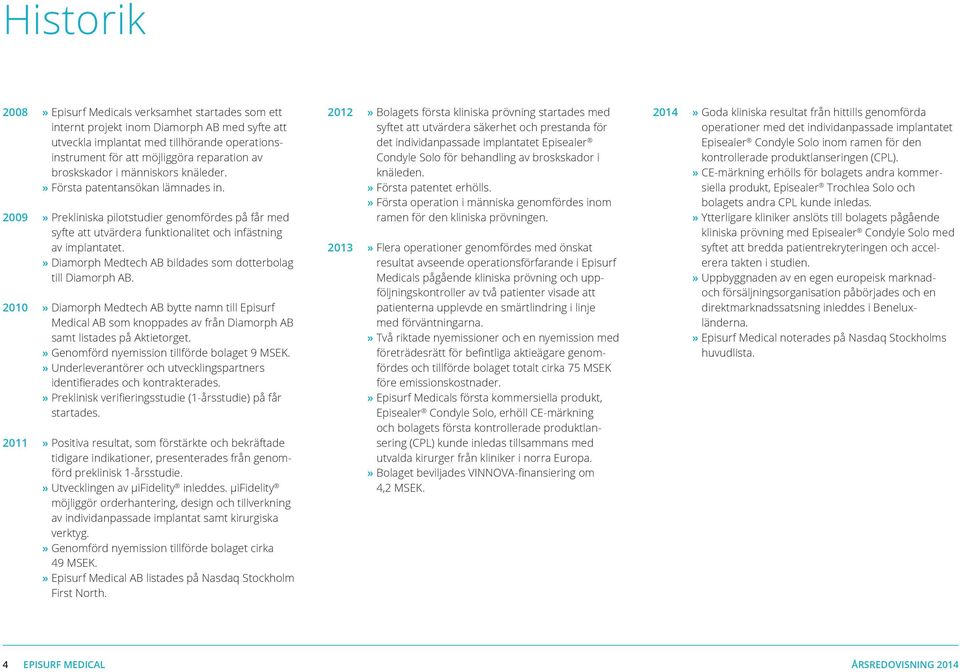 » Diamorph Medtech AB bildades som dotterbolag till Diamorph AB. 2010» Diamorph Medtech AB bytte namn till Episurf Medical AB som knoppades av från Diamorph AB samt listades på Aktietorget.