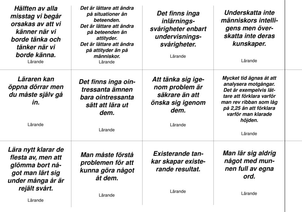 Det finns inga ointressanta ämnen bara ointressanta sätt att lära ut dem. Att tänka sig igenom problem är säkrare än att önska sig igenom dem. Mycket tid ägnas åt att analysera motgångar.