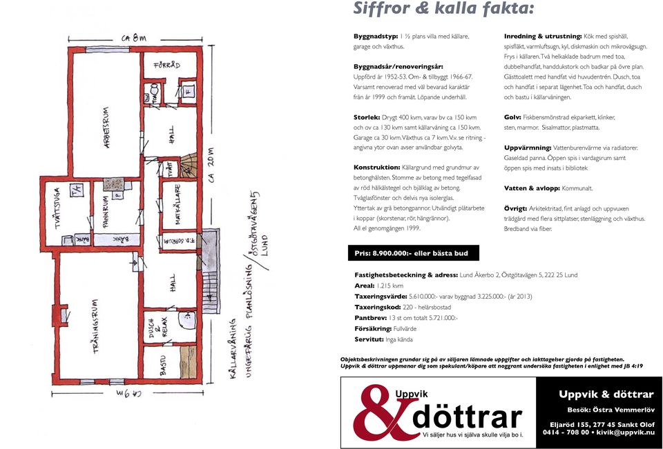 Frys i källaren. Två helkaklade badrum med toa, dubbelhandfat, handdukstork och badkar på övre plan. Gästtoalett med handfat vid huvudentrén. Dusch, toa och handfat i separat lägenhet.