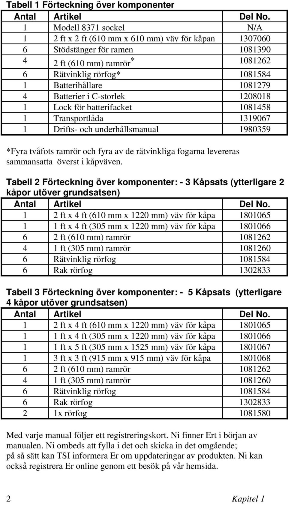 Batterier i C-storlek 1208018 1 Lock för batterifacket 1081458 1 Transportlåda 1319067 1 Drifts- och underhållsmanual 1980359 *Fyra tvåfots ramrör och fyra av de rätvinkliga fogarna levereras