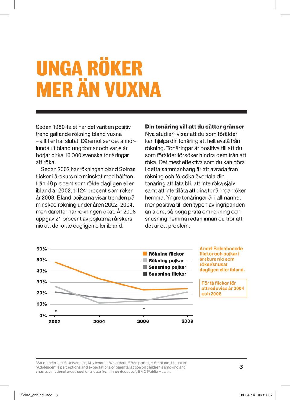 Sedan 2002 har rökningen bland Solnas flickor i årskurs nio minskat med hälften, från 48 procent som rökte dagligen eller ibland år 2002, till 24 procent som röker år 2008.