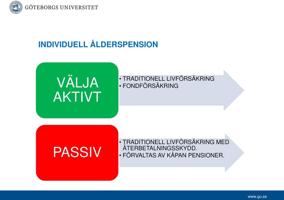 PASSIV TRADITIONELL LIVFÖRSÄKRING MED