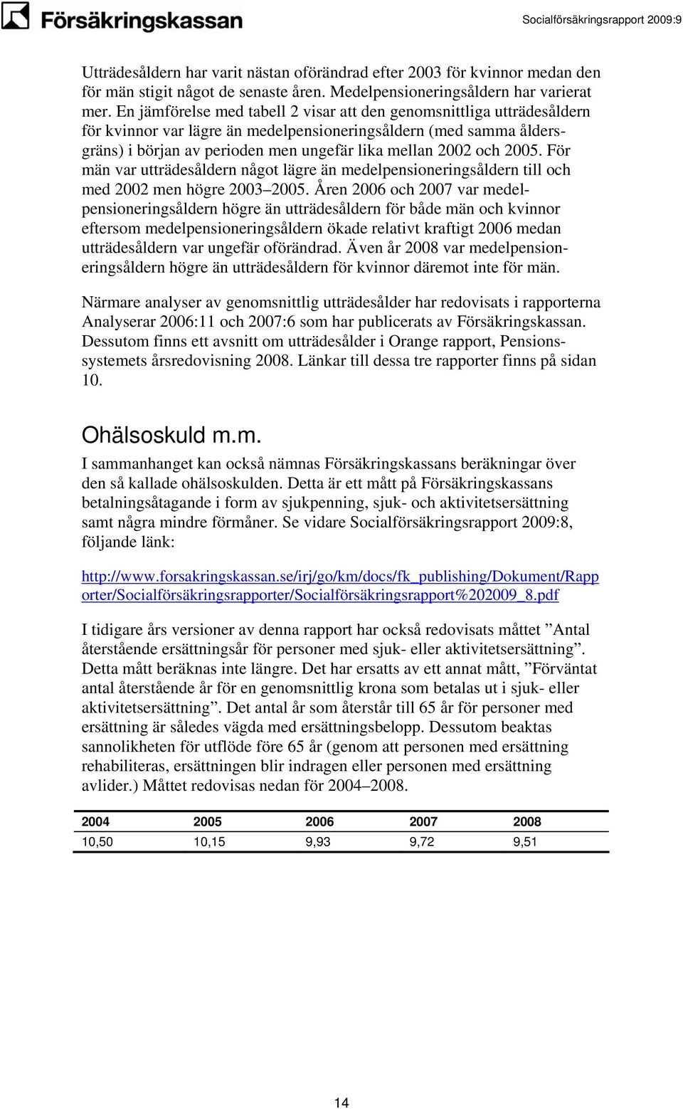 2005. För män var utträdesåldern något lägre än medelpensioneringsåldern till och med 2002 men högre 2003 2005.