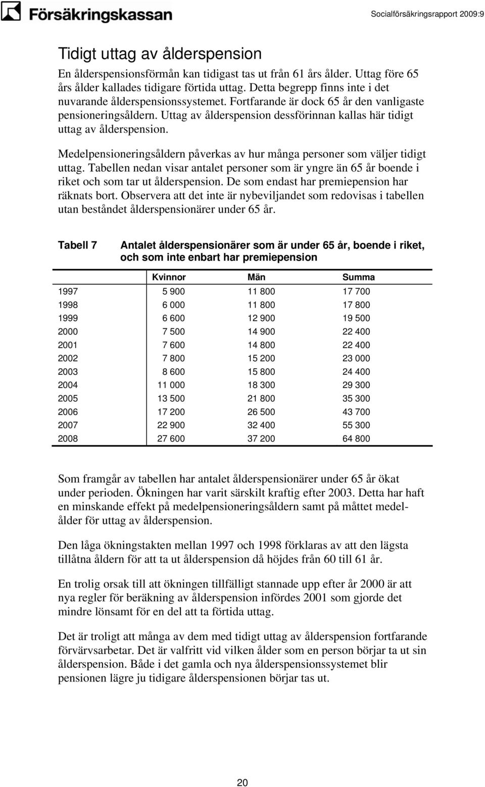 Uttag av ålderspension dessförinnan kallas här tidigt uttag av ålderspension. Medelpensioneringsåldern påverkas av hur många personer som väler tidigt uttag.