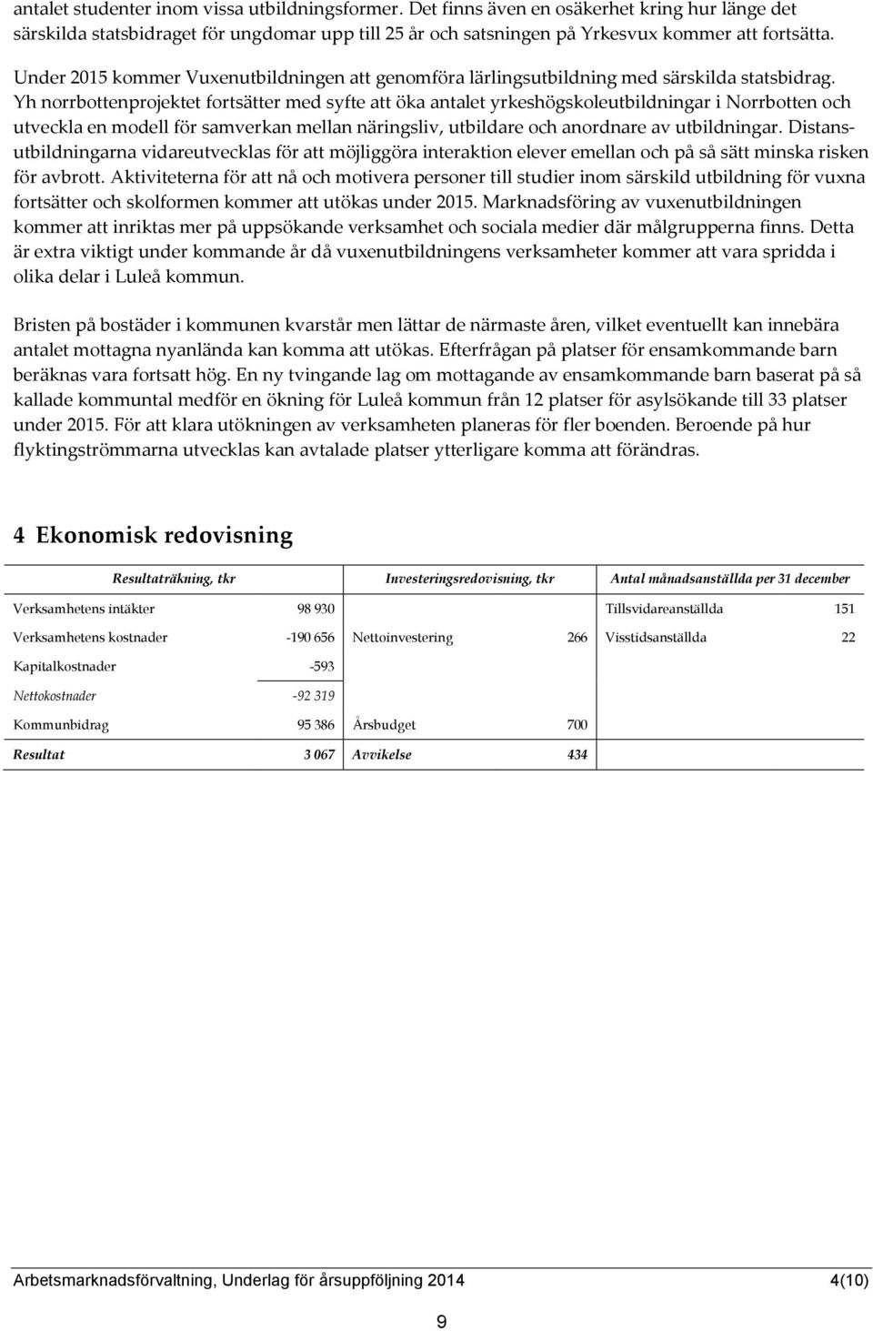 Yh norrbottenprojektet fortsätter med syfte att öka antalet yrkeshögskoleutbildningar i Norrbotten och utveckla en modell för samverkan mellan näringsliv, utbildare och anordnare av utbildningar.