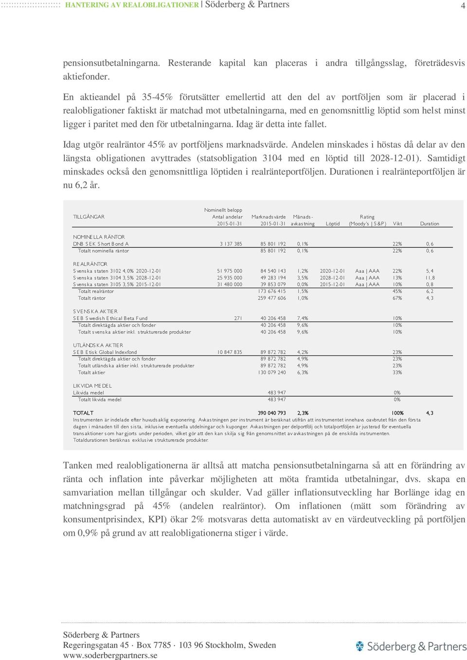 i paritet med den för utbetalningarna. Idag är detta inte fallet. Idag utgör realräntor 45% av portföljens marknadsvärde.
