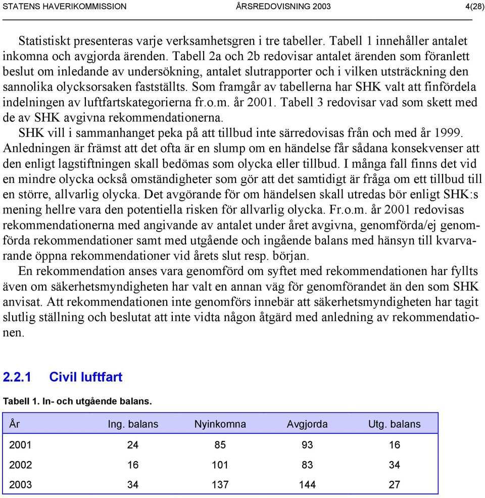 Som framgår av tabellerna har SHK valt att finfördela indelningen av luftfartskategorierna fr.o.m. år 2001. Tabell 3 redovisar vad som skett med de av SHK avgivna rekommendationerna.