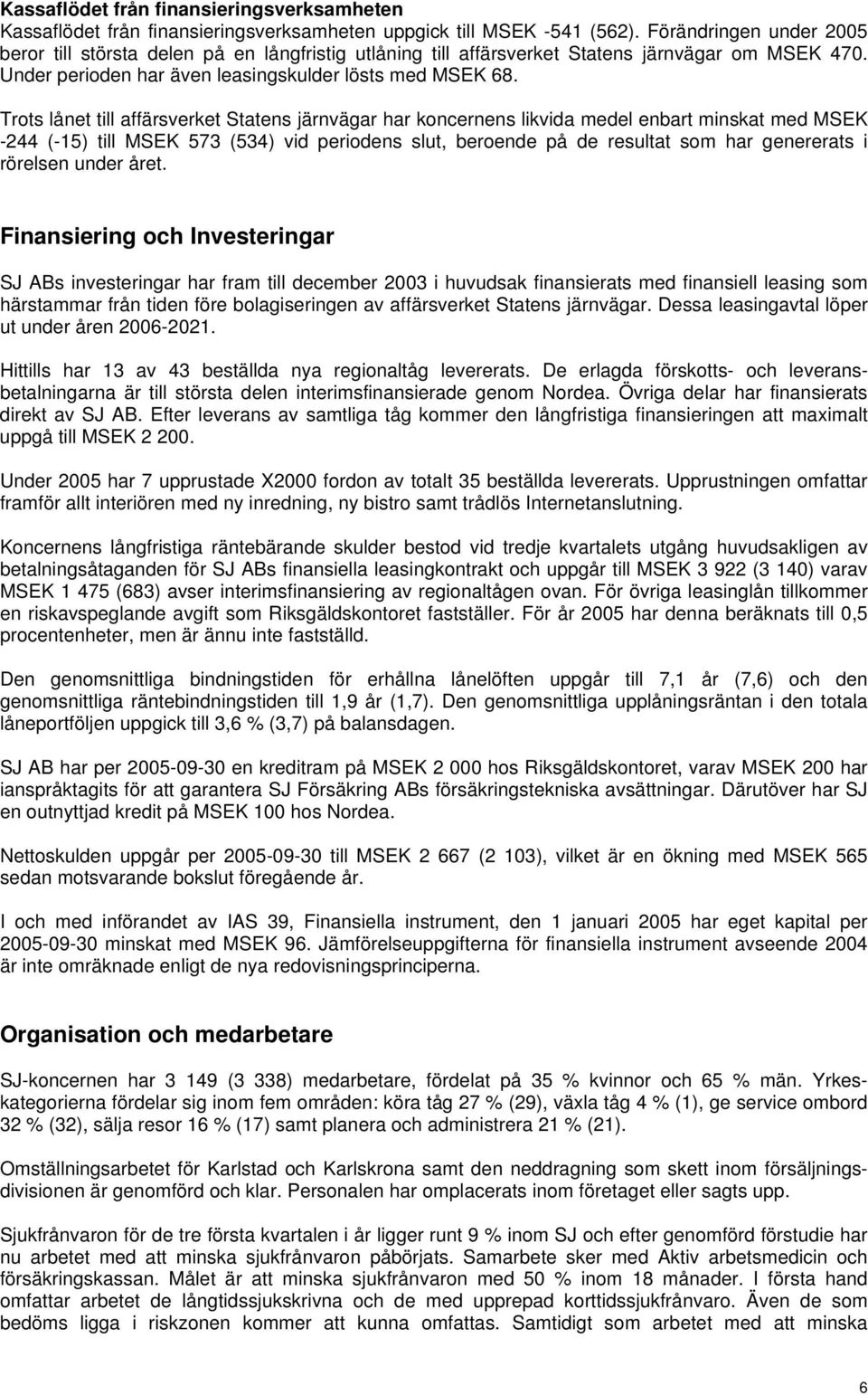 Trots lånet till affärsverket Statens järnvägar har koncernens likvida medel enbart minskat med MSEK -244 (-15) till MSEK 573 (534) vid periodens slut, beroende på de resultat som har genererats i