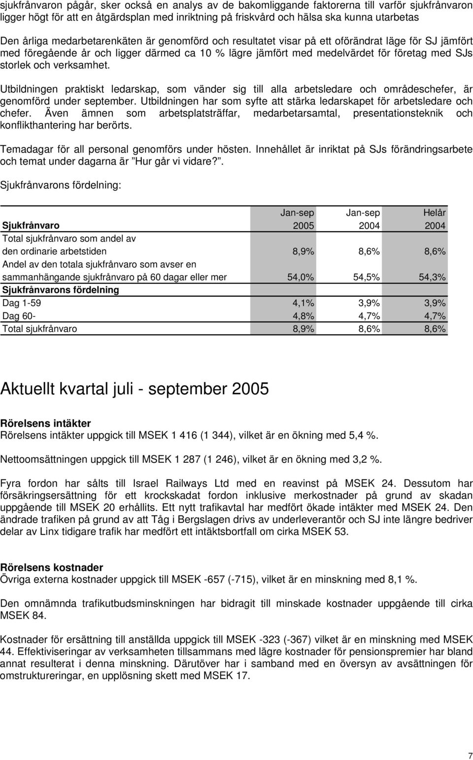 och verksamhet. Utbildningen praktiskt ledarskap, som vänder sig till alla arbetsledare och områdeschefer, är genomförd under september.