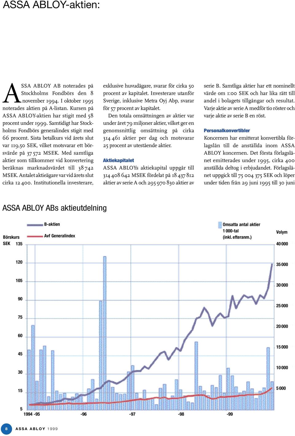 Med samtliga aktier som tillkommer vid konvertering beräknas marknadsvärdet till 38 742 MSEK. Antalet aktieägare var vid årets slut cirka 12 400.