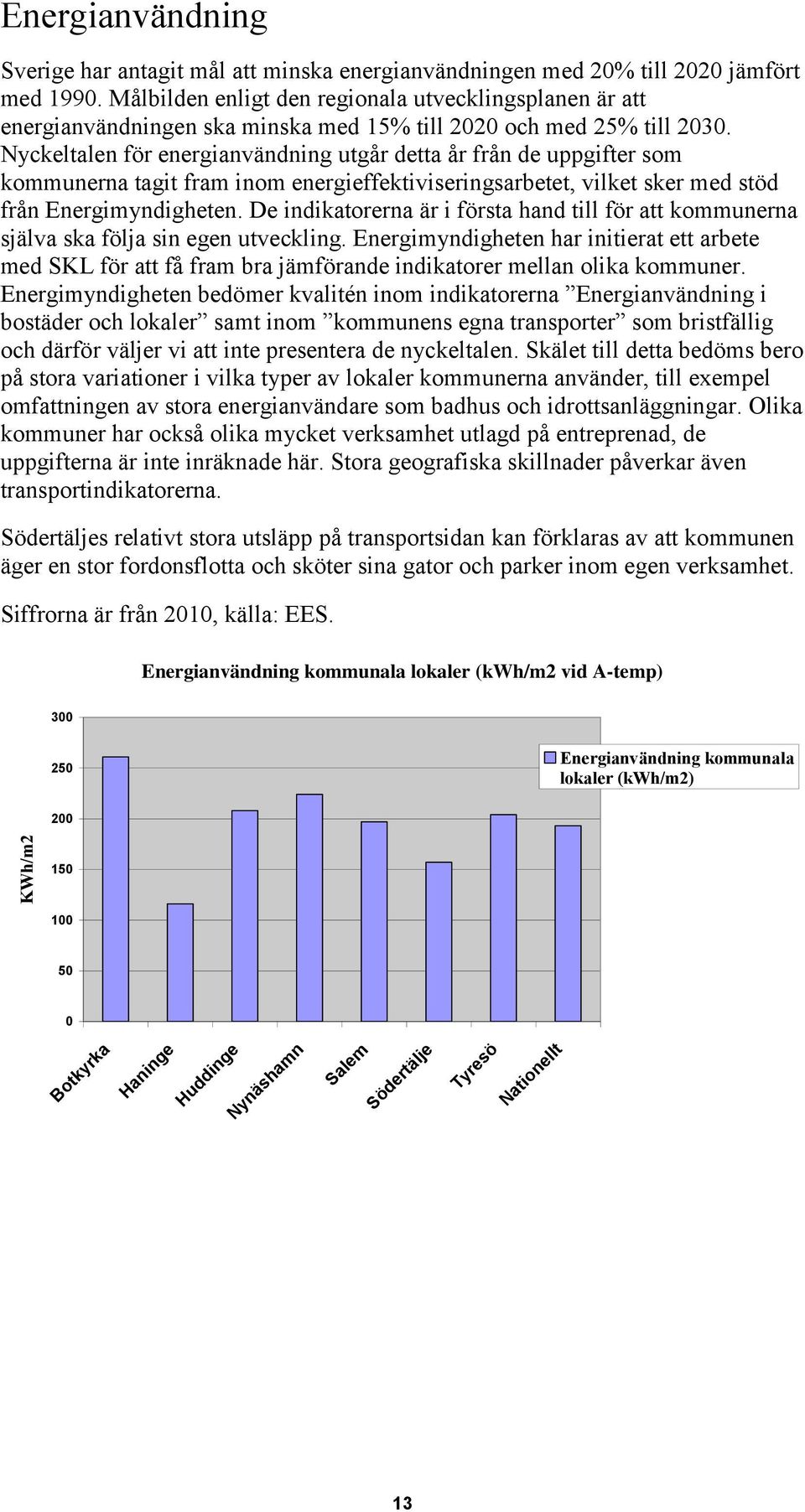 Nyckeltalen för energianvändning utgår detta år från de uppgifter som kommunerna tagit fram inom energieffektiviseringsarbetet, vilket sker med stöd från Energimyndigheten.