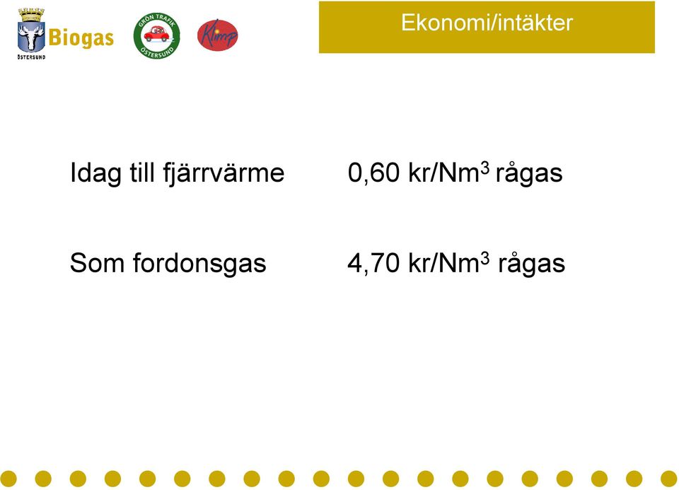 kr/nm 3 rågas Som