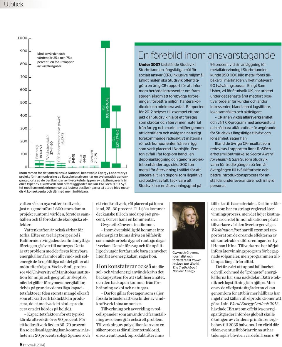 National Renewable Energy Laboratorys projekt för harmonisering av livscykelanalysen har en systematisk genomgång gjorts av de beräkningar av livscykelutsläppen av växthusgaser från olika typer av