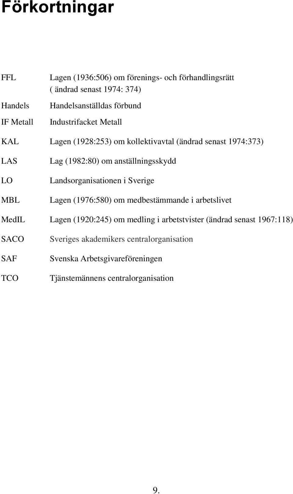 anställningsskydd Landsorganisationen i Sverige Lagen (1976:580) om medbestämmande i arbetslivet MedIL Lagen (1920:245) om medling i