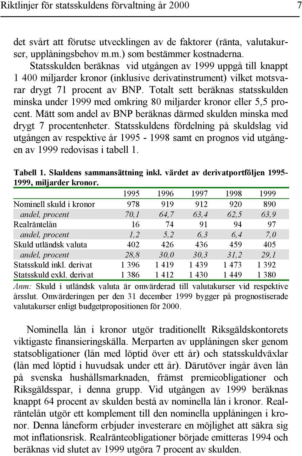 Totalt sett beräknas statsskulden minska under 1999 med omkring 80 miljarder kronor eller 5,5 procent. Mätt som andel av BNP beräknas därmed skulden minska med drygt 7 procentenheter.