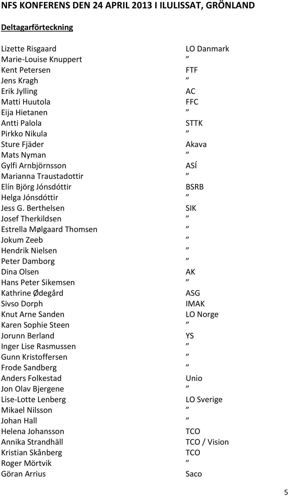 Berthelsen SIK Josef Therkildsen Estrella Mølgaard Thomsen Jokum Zeeb Hendrik Nielsen Peter Damborg Dina Olsen AK Hans Peter Sikemsen Kathrine Ødegård ASG Sivso Dorph IMAK Knut Arne Sanden LO Norge