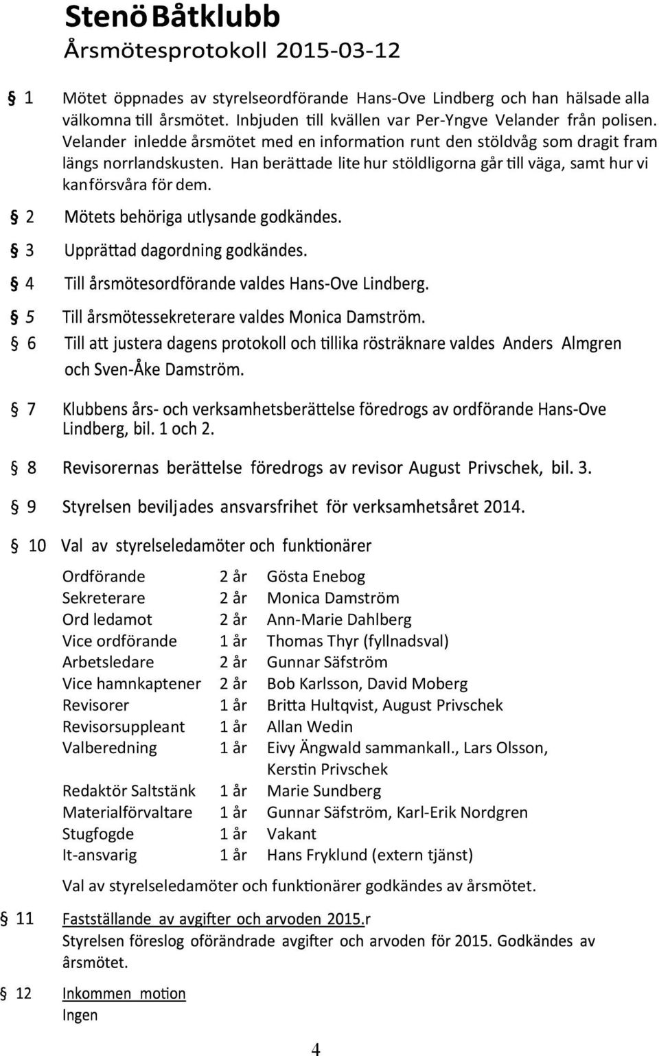 Ordförande 2 år Gösta Enebog Sekreterare 2 år Monica Damström Ord ledamot 2 år Ann-Marie Dahlberg Vice ordförande 1 år Thomas Thyr (fyllnadsval) Arbetsledare 2 år Gunnar Säfström Vice hamnkaptener 2