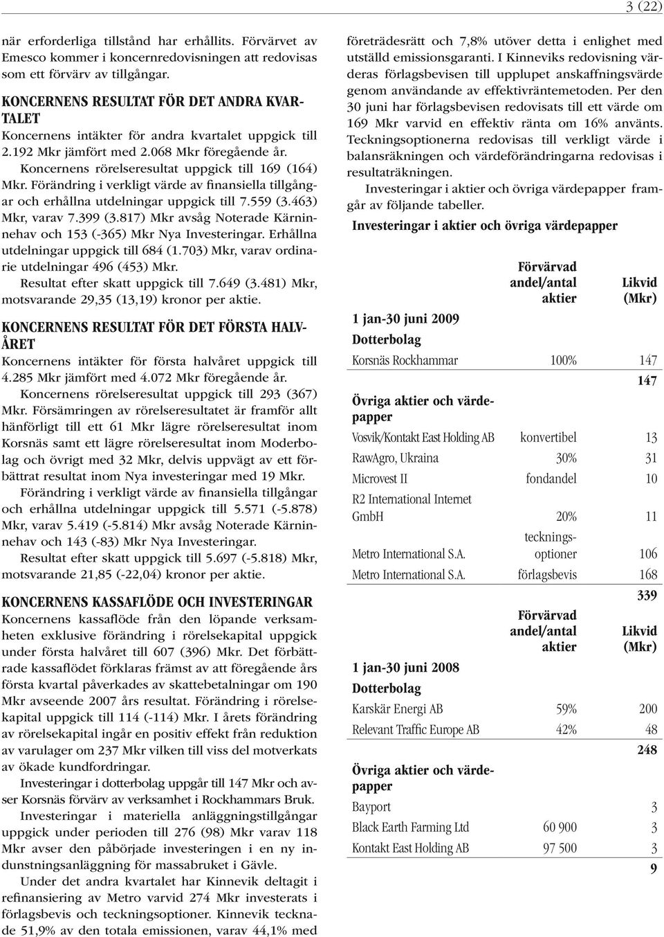 Förändring i verkligt värde av finansiella tillgångar och erhållna utdelningar uppgick till 7.559 (3.463) Mkr, varav 7.399 (3.817) Mkr avsåg Noterade Kärninnehav och 153 (-365) Mkr Nya Investeringar.