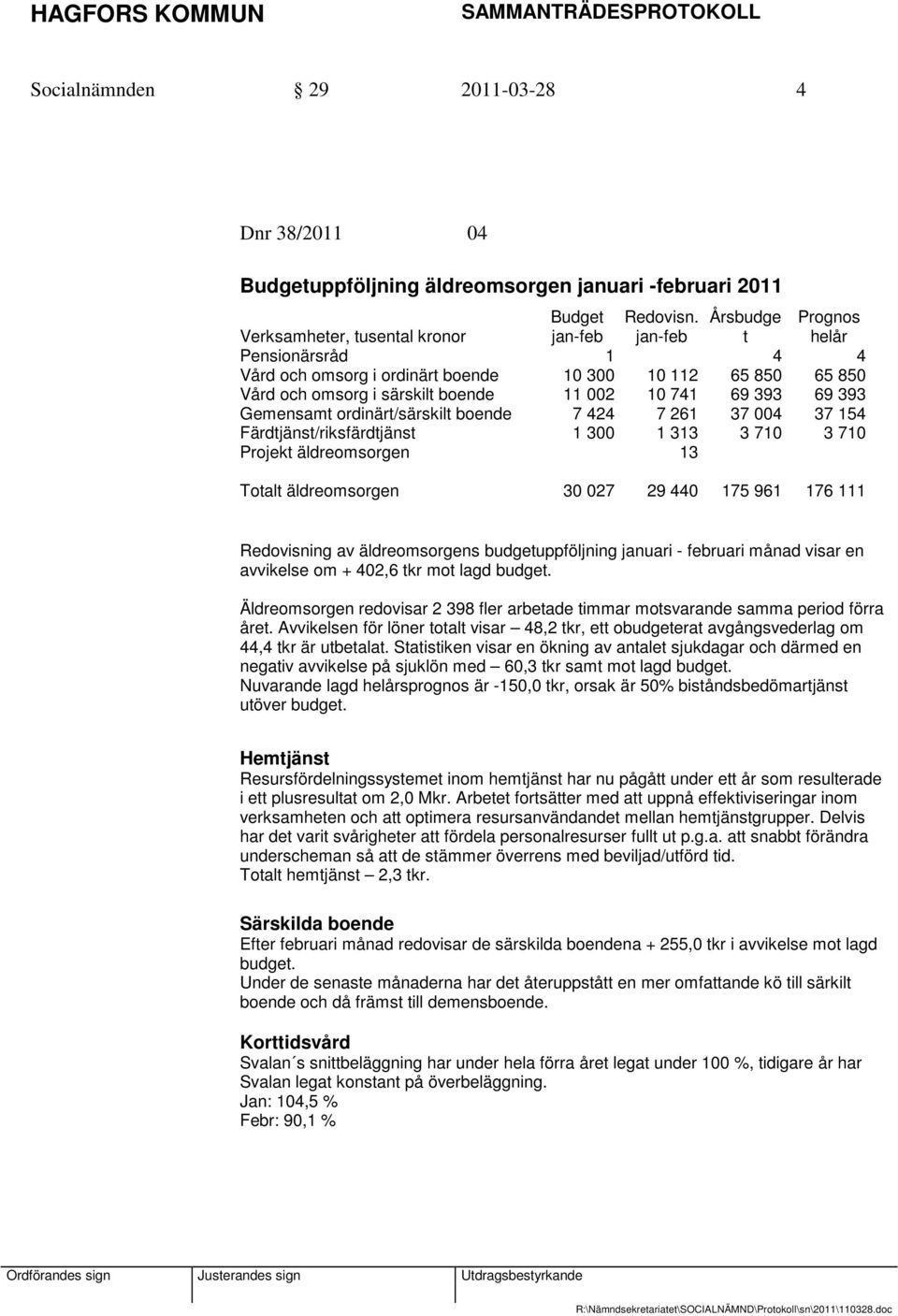 741 69 393 69 393 Gemensamt ordinärt/särskilt boende 7 424 7 261 37 004 37 154 Färdtjänst/riksfärdtjänst 1 300 1 313 3 710 3 710 Projekt äldreomsorgen 13 Totalt äldreomsorgen 30 027 29 440 175 961