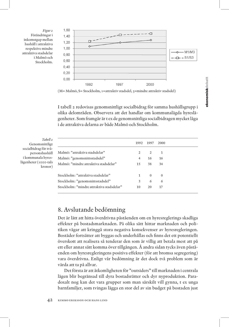 Observera att det handlar om kommunalägda hyreslägenheter. Som framgår är t ex de genomsnittliga socialbidragen mycket låga i de attraktiva delarna av både Malmö och Stockholm.