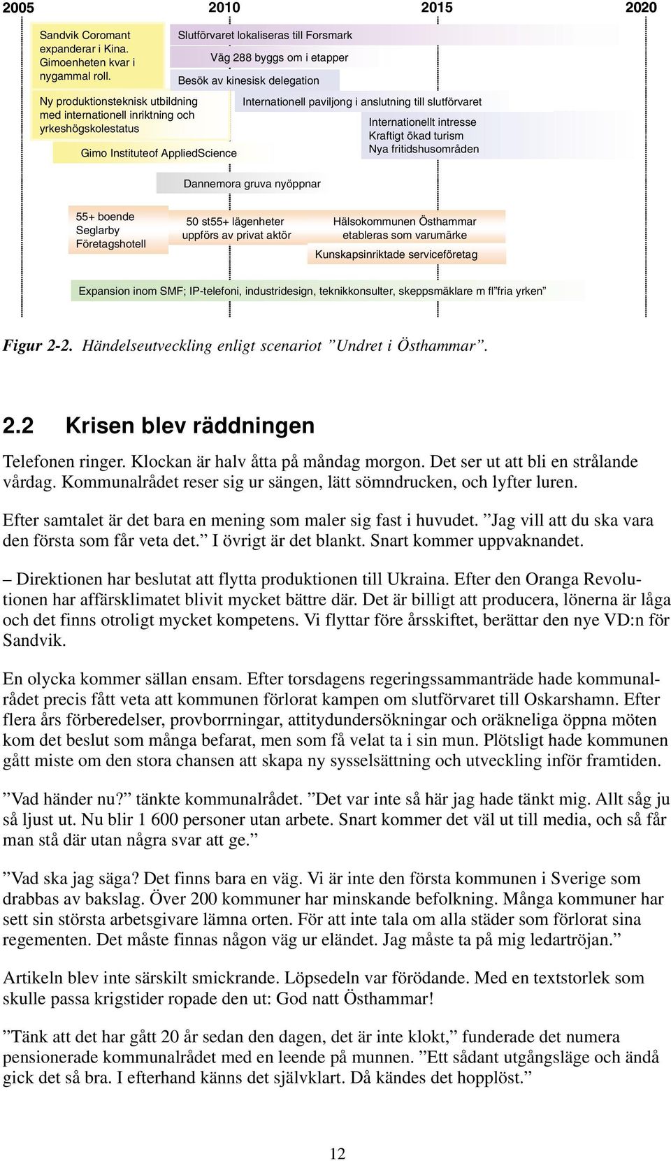 anslutning till slutförvaret Internationellt intresse Kraftigt ökad turism Nya fritidshusområden 55+ boende Seglarby Företagshotell 50 st55+ lägenheter uppförs av privat aktör Hälsokommunen Östhammar