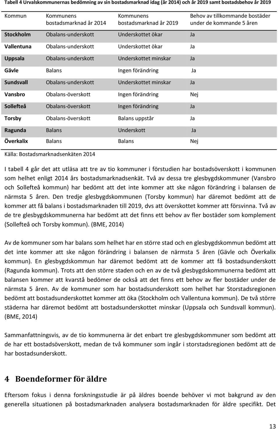 Obalans-underskott Underskottet minskar Ja Vansbro Obalans-överskott Ingen förändring Nej Sollefteå Obalans-överskott Ingen förändring Ja Torsby Obalans-överskott Balans uppstår Ja Ragunda Balans