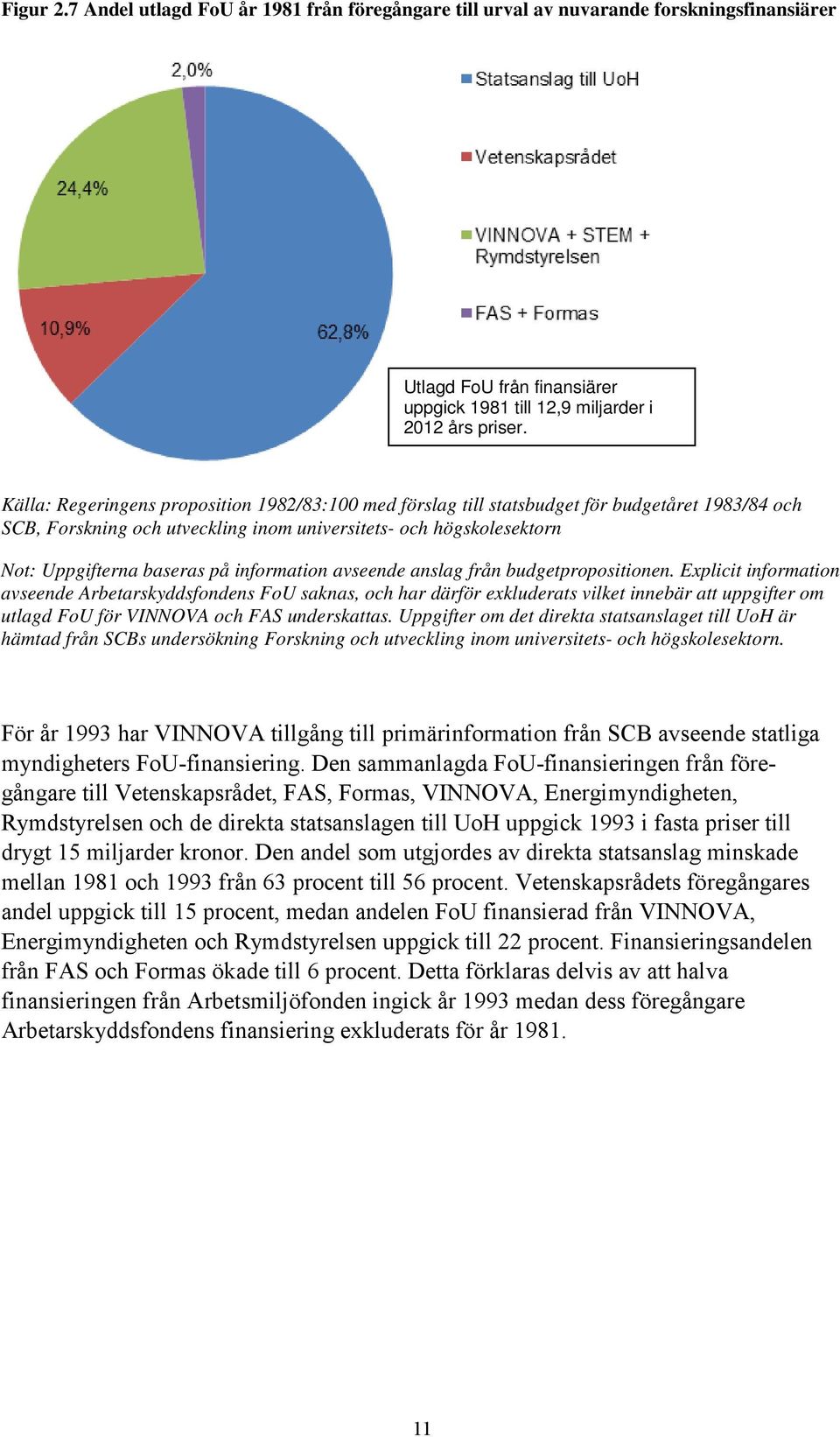 information avseende anslag från budgetpropositionen.