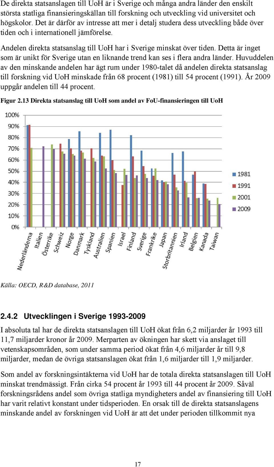 Detta är inget som är unikt för Sverige utan en liknande trend kan ses i flera andra länder.