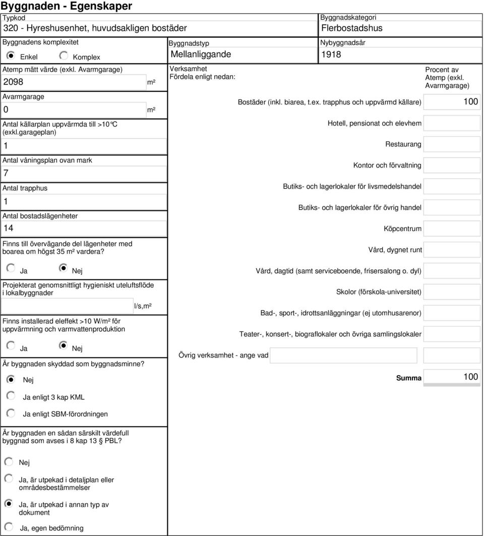 garageplan) Antal våningsplan ovan mark 7 Antal trapphus Antal bostadslägenheter 4 Verksamhet Fördela enligt nedan: Byggnadskategori Flerbostadshus Nybyggnadsår 98 Bostäder (inkl. biarea, t.ex.