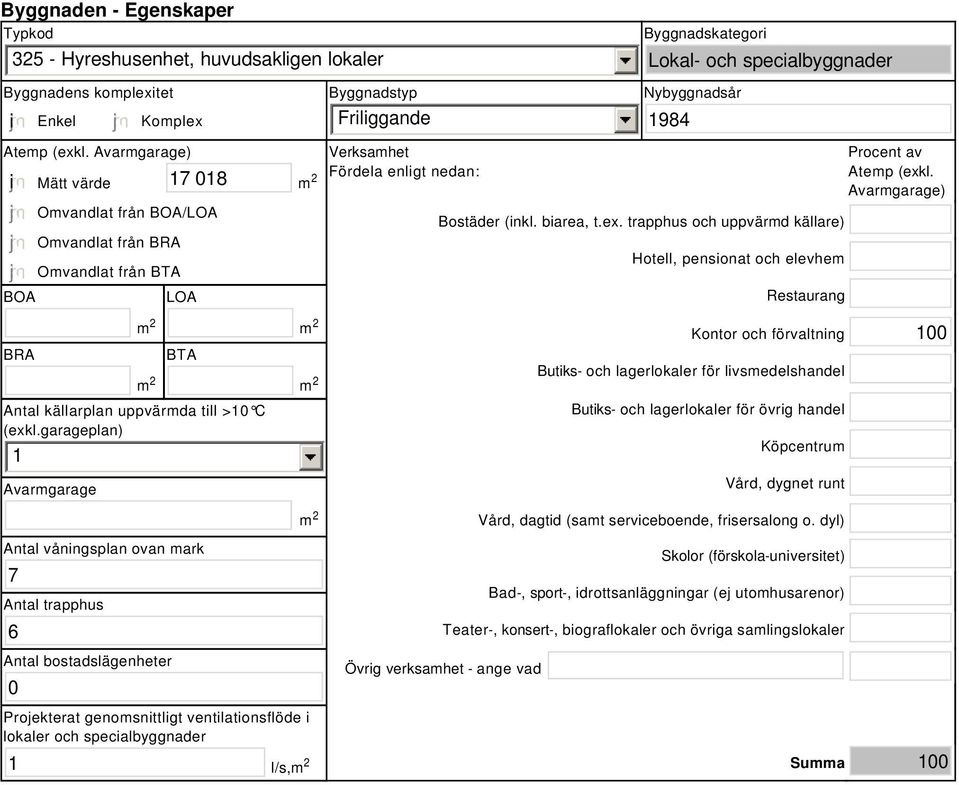 Avarmgarage) m 2 Kontor och förvaltning 100 BRA m 2 BTA Antal källarplan uppvärmda till >10 C (exkl.