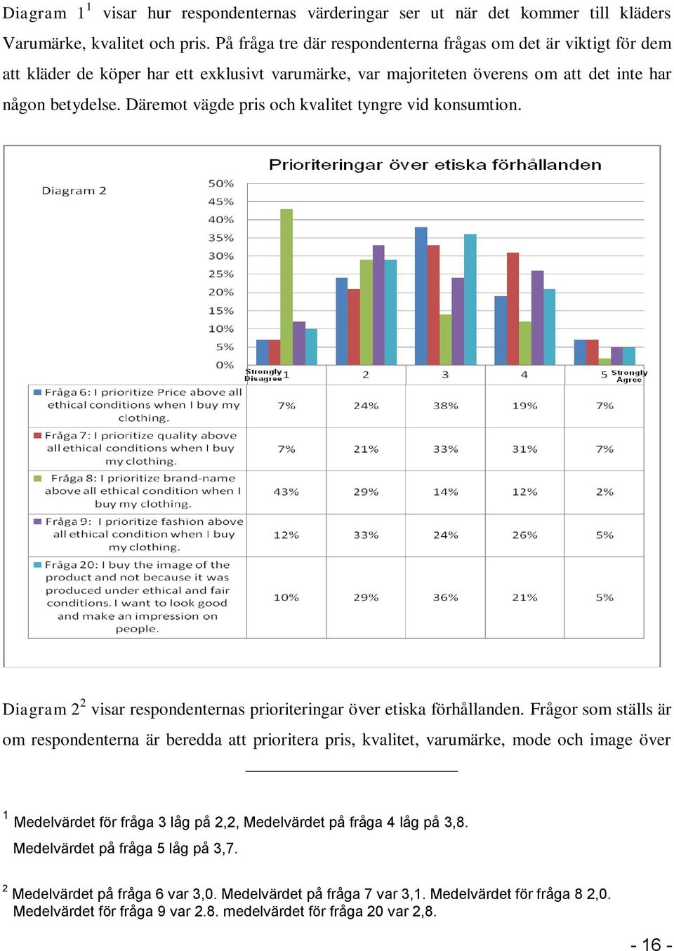 Däremot vägde pris och kvalitet tyngre vid konsumtion. Diagram 2 2 visar respondenternas prioriteringar över etiska förhållanden.