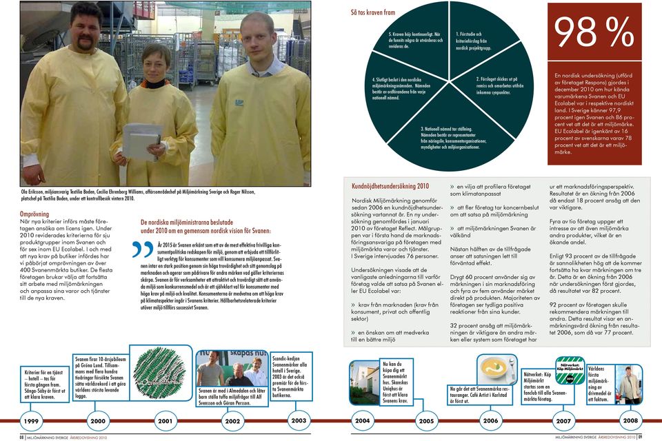 Nämnden består av representanter från näringsliv, konsumentorganisationer, myndigheter och miljöorganisationer. 2. Förslaget skickas ut på remiss och omarbetas utifrån inkomna synpunkter.