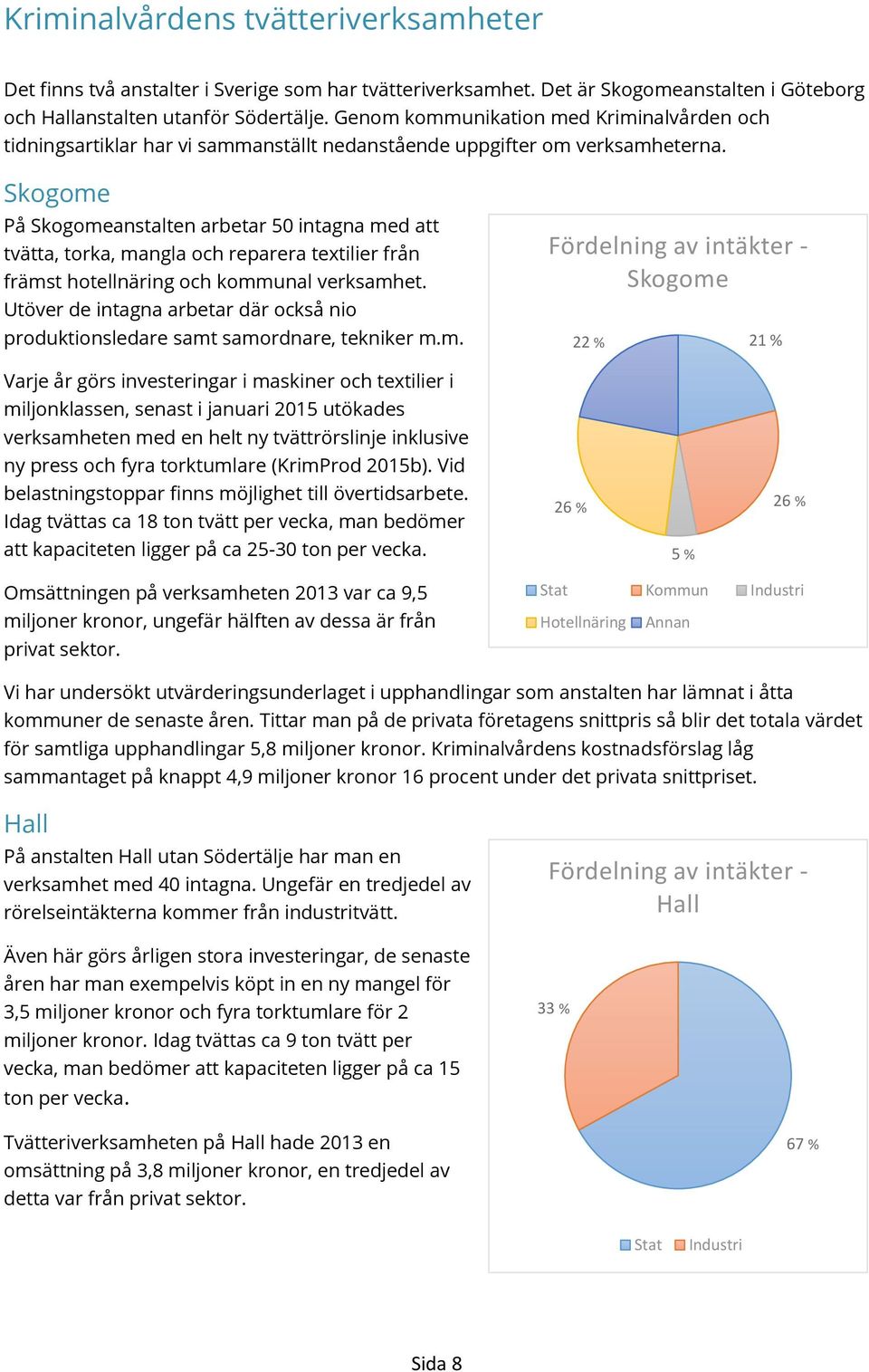 Skogome På Skogomeanstalten arbetar 50 intagna med att tvätta, torka, mangla och reparera textilier från främst hotellnäring och kommunal verksamhet.