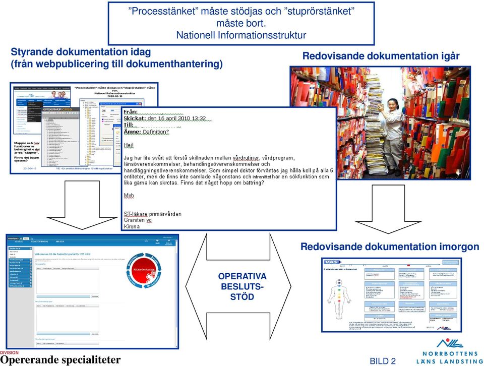 stuprörstänket Redovisande dokumentation igår Styrande