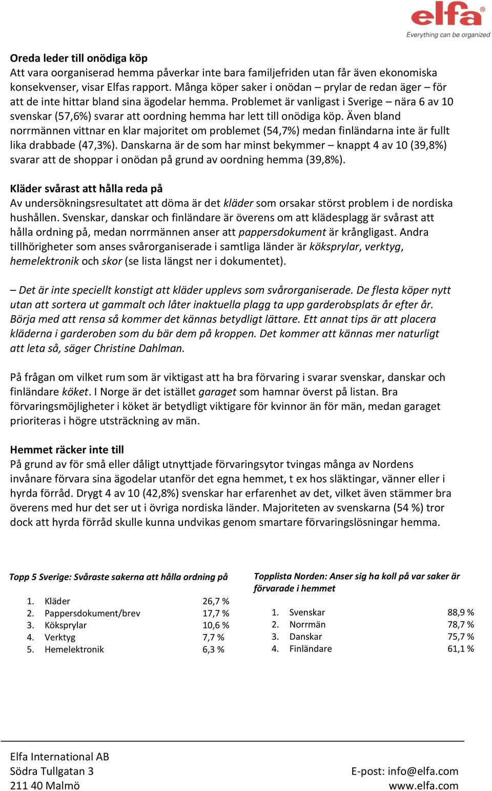 Problemet är vanligast i Sverige nära 6 av 10 svenskar (57,6%) svarar att oordning hemma har lett till onödiga köp.