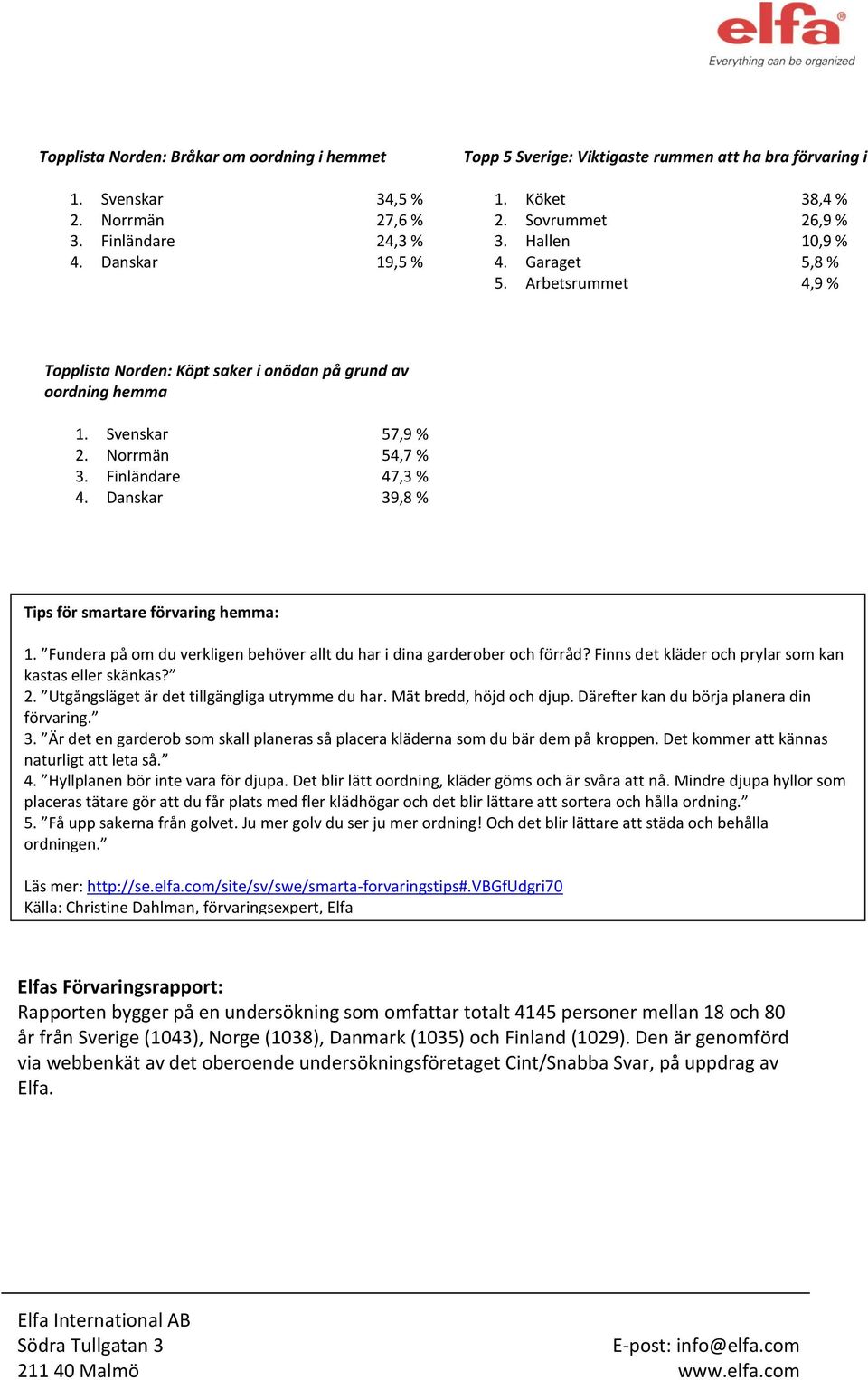 Danskar 39,8 % Tips för smartare förvaring hemma: 1. Fundera på om du verkligen behöver allt du har i dina garderober och förråd? Finns det kläder och prylar som kan kastas eller skänkas? 2.