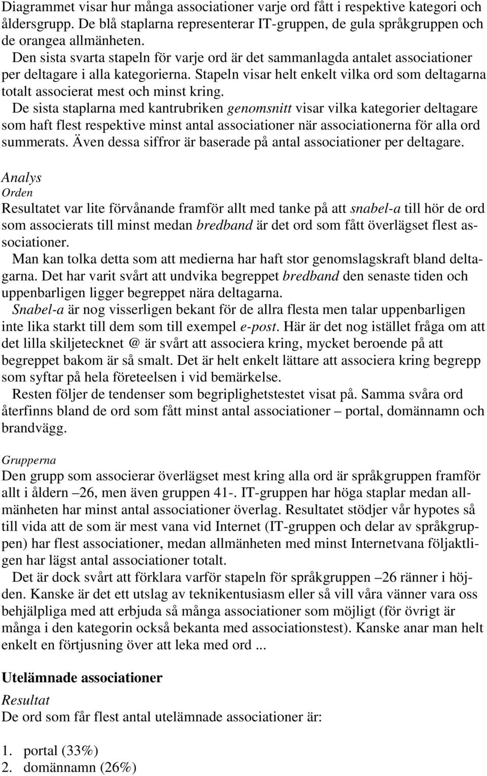 Stapeln visar helt enkelt vilka ord som deltagarna totalt associerat mest och minst kring.