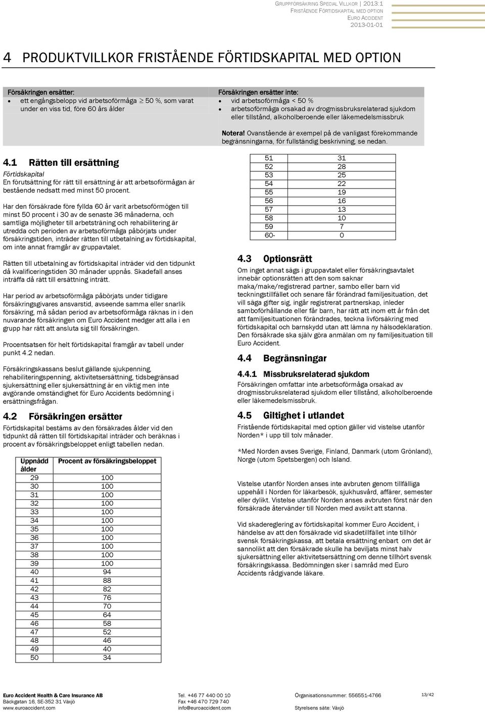 Ovanstående är exempel på de vanligast förekommande begränsningarna, för fullständig beskrivning, se nedan. 4.