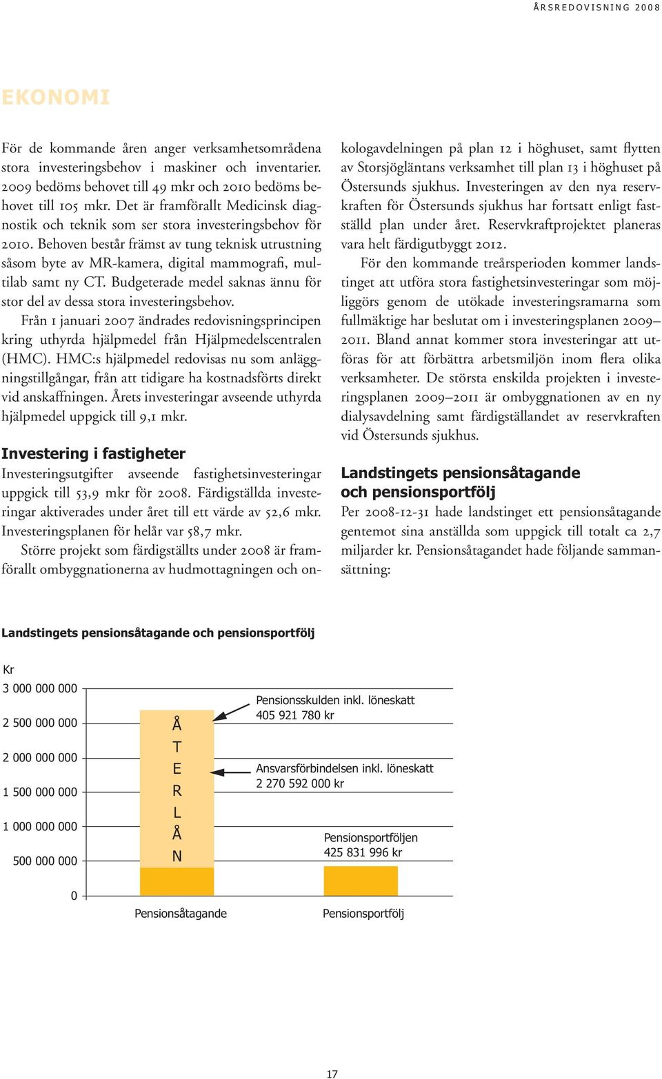 Behoven består främst av tung teknisk utrustning såsom byte av MR-kamera, digital mammografi, multilab samt ny CT. Budgeterade medel saknas ännu för stor del av dessa stora investeringsbehov.