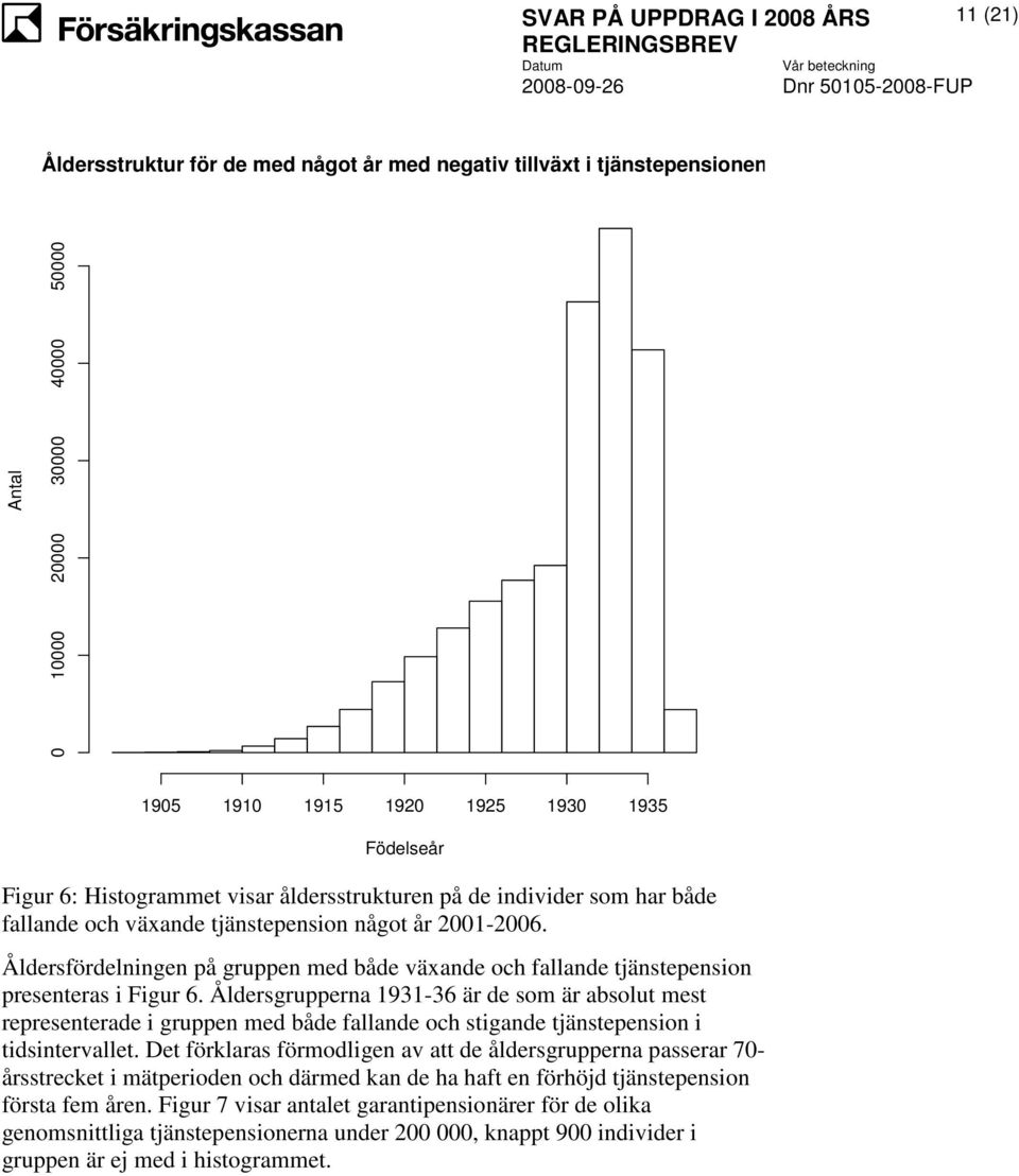 Åldersgrupperna 1931-36 är de som är absolut mest representerade i gruppen med både fallande och stigande tjänstepension i tidsintervallet.