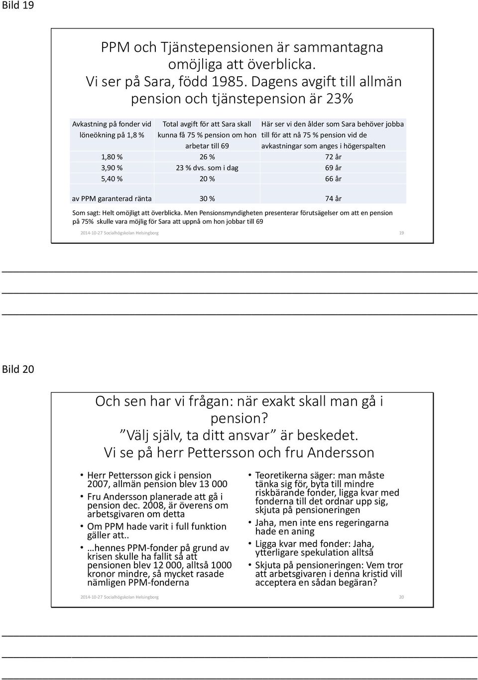 ålder som Sara behöver jobba till för att nå 75 % pension vid de avkastningar som anges i högerspalten 1,80 % 26 % 72 år 3,90 % 23 % dvs.