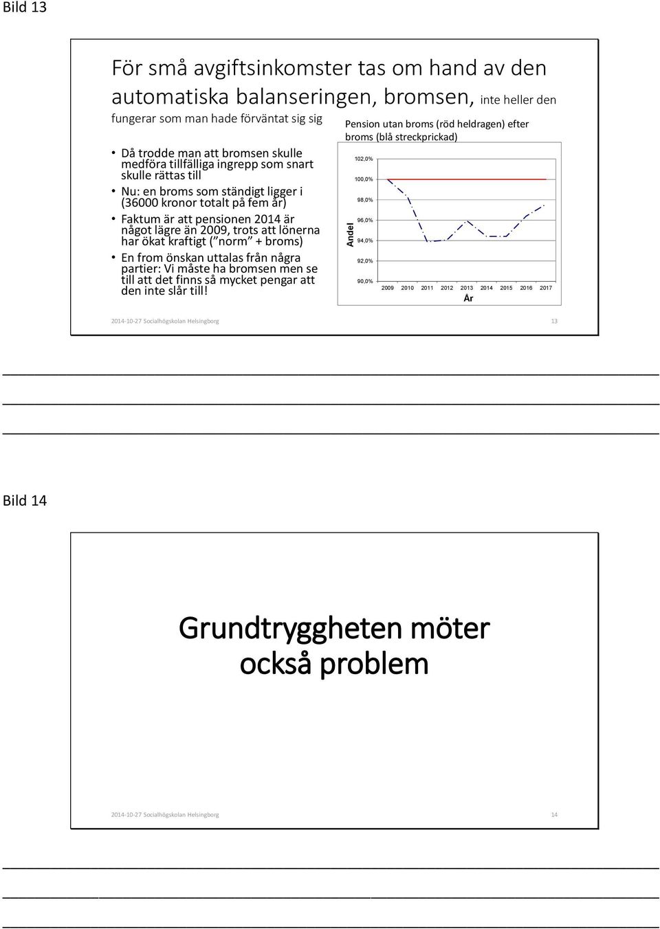 lönerna har ökat kraftigt ( norm + broms) En from önskan uttalas från några partier: Vi måste ha bromsen men se till att det finns så mycket pengar att den inte slår till!