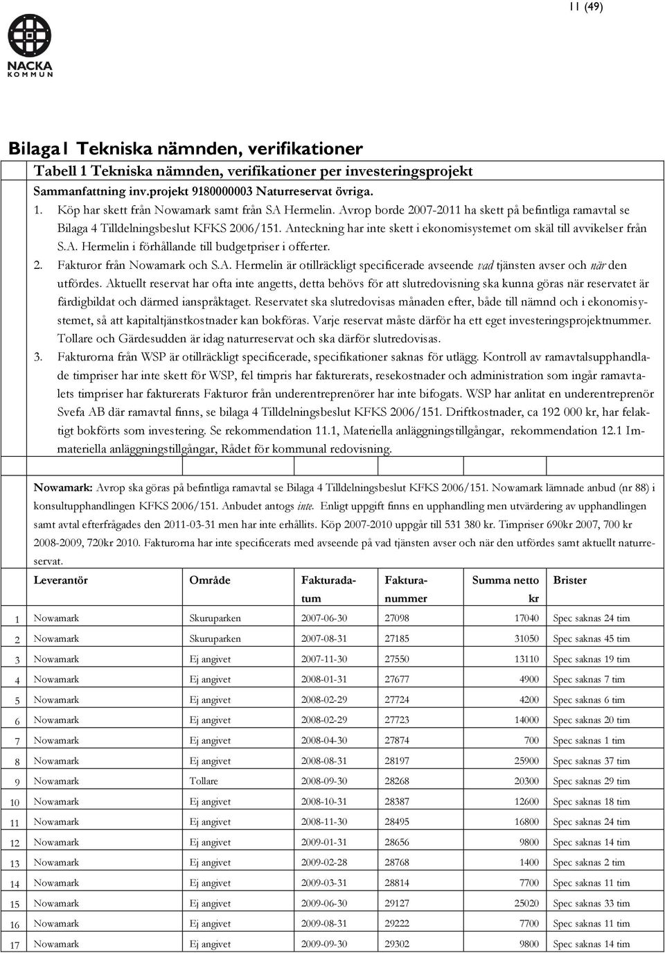 2. Fakturor från Nowamark och S.A. Hermelin är otillräckligt specificerade avseende vad tjänsten avser och när den utfördes.