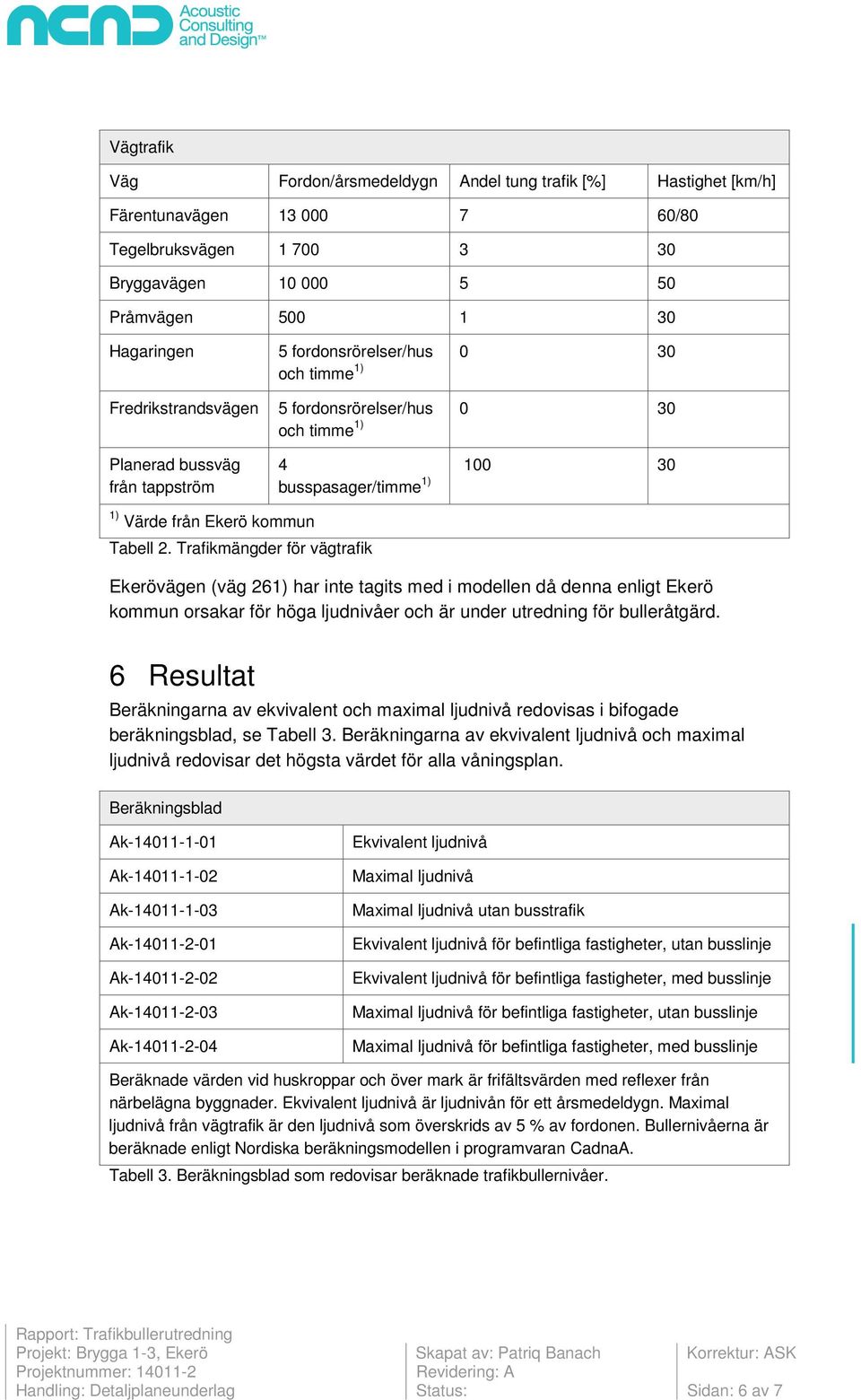 Trafikmängder för vägtrafik Ekerövägen (väg 2) har inte tagits med i modellen då denna enligt Ekerö kommun orsakar för höga ljudnivåer och är under utredning för bulleråtgärd.